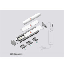 Profil LED CORNER