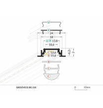 Profil LED GROOVE