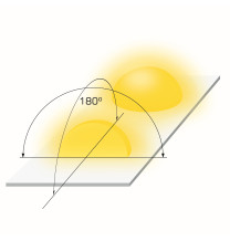 Taśma LED BY-039 LED 140 DOT COB 24V 5m IP20 NW